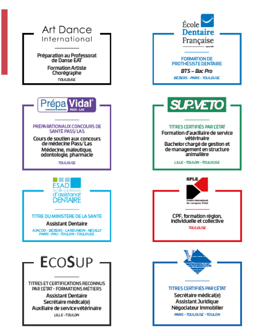 Catalogue de formation